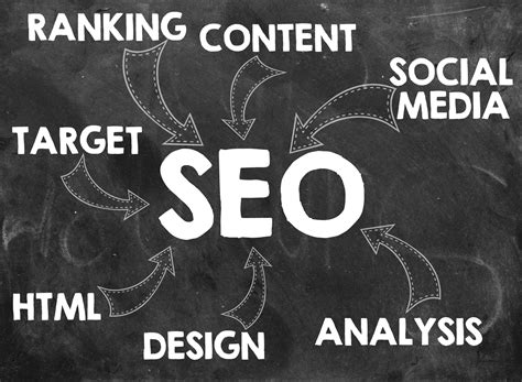 can you do your own seo.